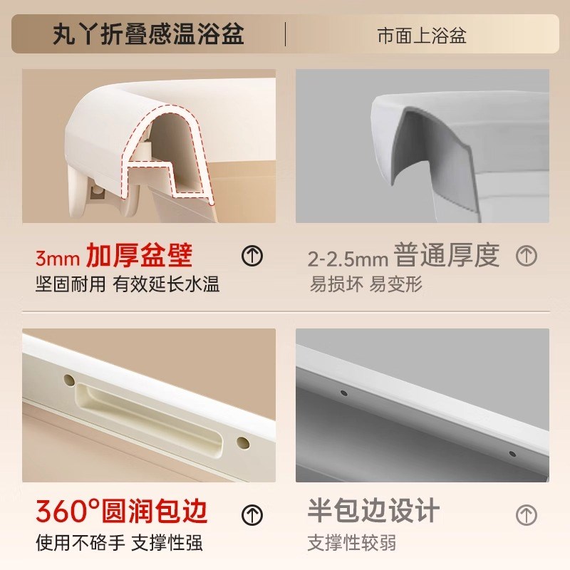 丸丫婴儿洗澡盆宝宝智能感温浴盆坐躺新生儿童用品可折叠大号浴桶