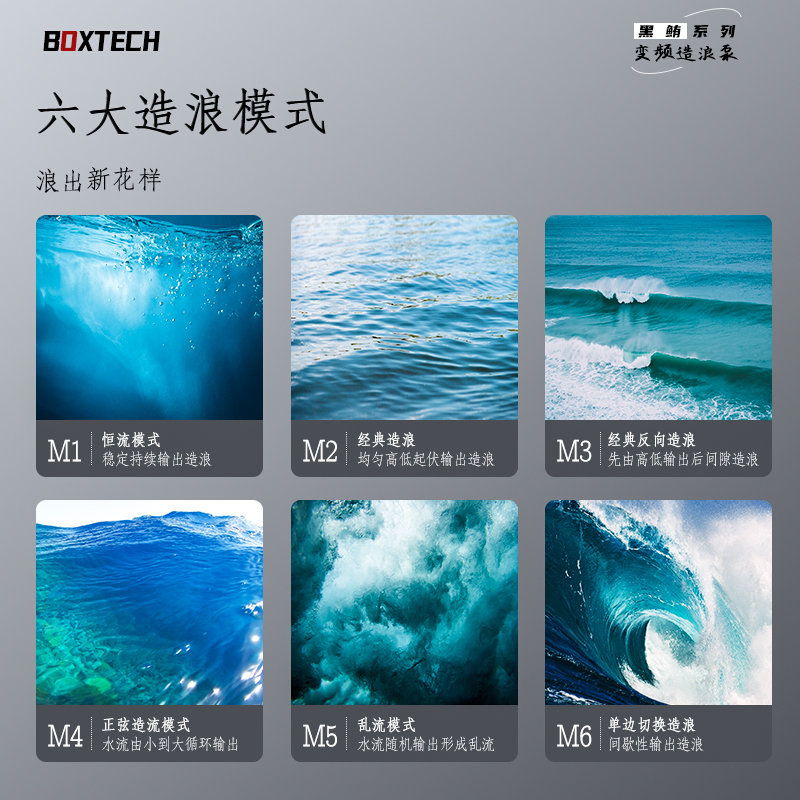 鱼缸造浪泵超静音冲浪泵大功率变频可调节抽粪吹粪海水打浪器环流