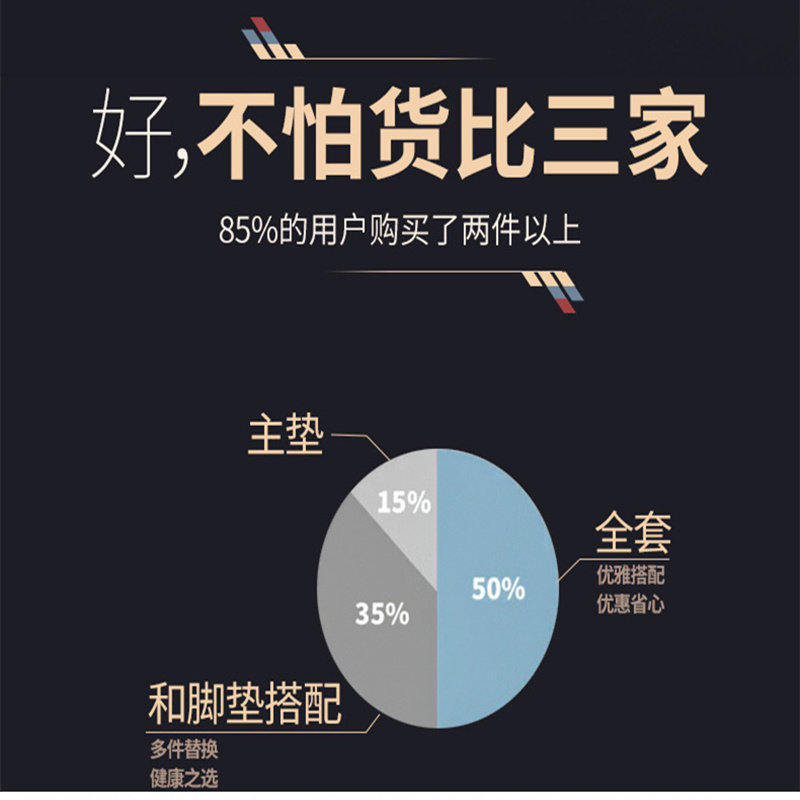 一汽RAV4 14/15年2013/2014/2015新款汽车脚垫全包围脚踏垫13