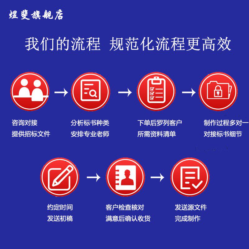 标书制作物业采购施工组织设计方案工程技术标招投标文件代做