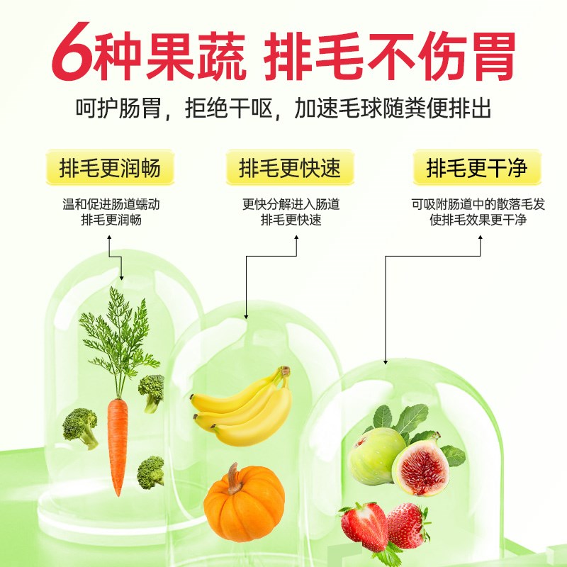 ADD化毛宝猫咪排毛粉猫草片化毛球片猫咪宠物化毛膏猫草粒