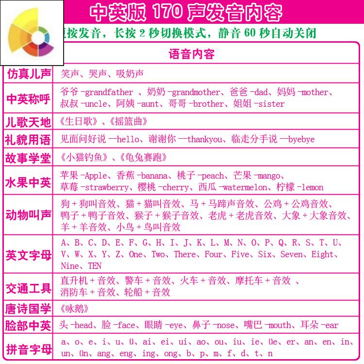 儿童宝宝玩具g小推车带娃娃过家家玩E具会说话的娃娃女孩婴儿摇篮