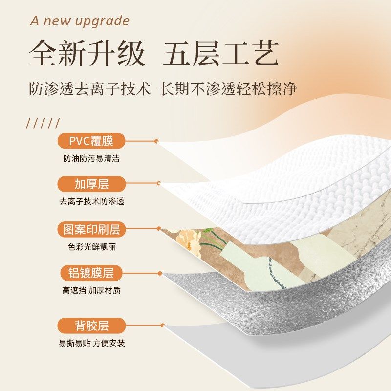 旧空调翻新贴纸全包柜机外壳改色装饰贴画遮丑美化专用贴膜可定制,家居饰品,软装墙贴,淘宝优惠券,粉丝福利购,淘宝优惠卷
