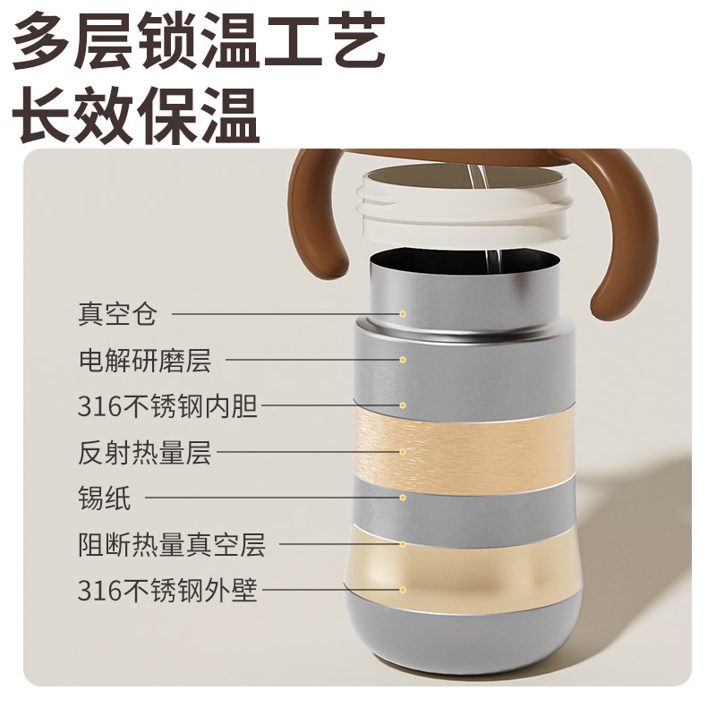 乔治熊婴儿保温杯宝宝保温奶瓶小月龄外出一岁儿童吸管水杯学饮杯