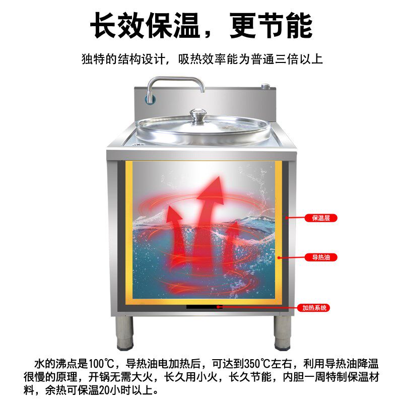 导热油锅商用汤粥炉煮豆浆早餐店用D煮粥锅熬汤炉多功能液态导热