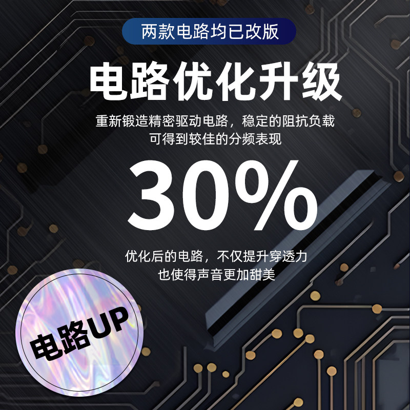 升级版单15寸分频器单18二分频大功率婚庆演出音箱高音保护