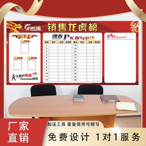 员工公告栏定制文化墙龙虎榜pxk软白板看板车间磁性销售业绩榜墙