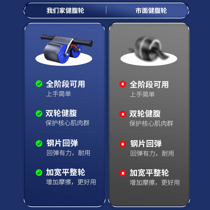 健腹轮练腹肌健身器材自动回弹男士家用收腹神器卷腹轮滚轮健腹器