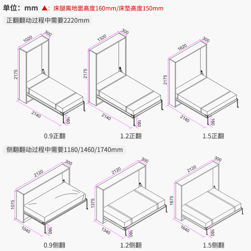 壁床隐形床五金配件 致薄款墨菲床省空间折叠床侧翻2米隐藏翻板床