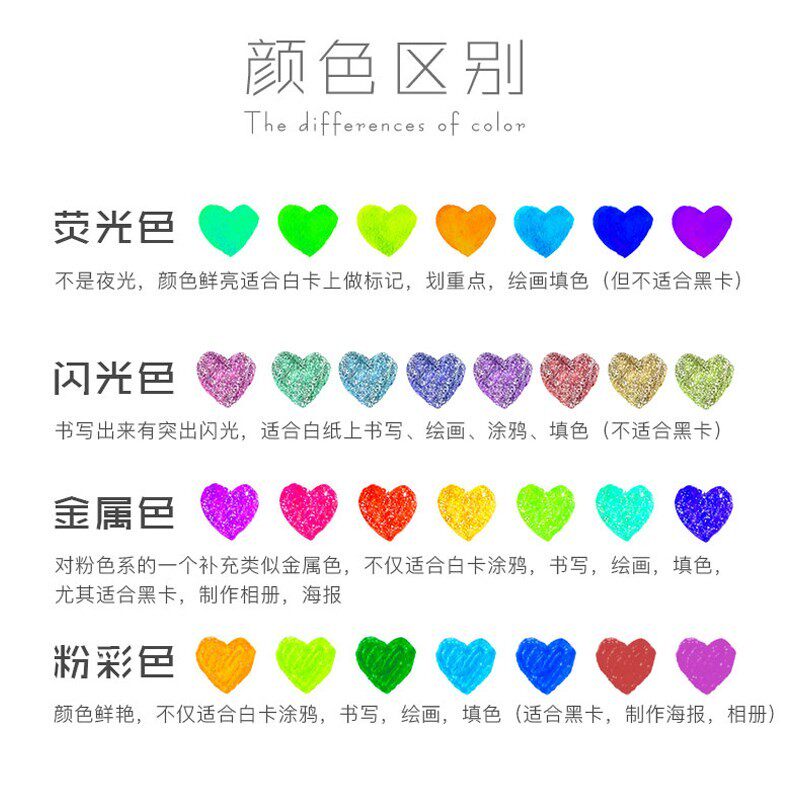 36色48色可爱笔靓丽荧光笔彩色笔儿童亮晶晶闪光笔卡通涂鸦笔