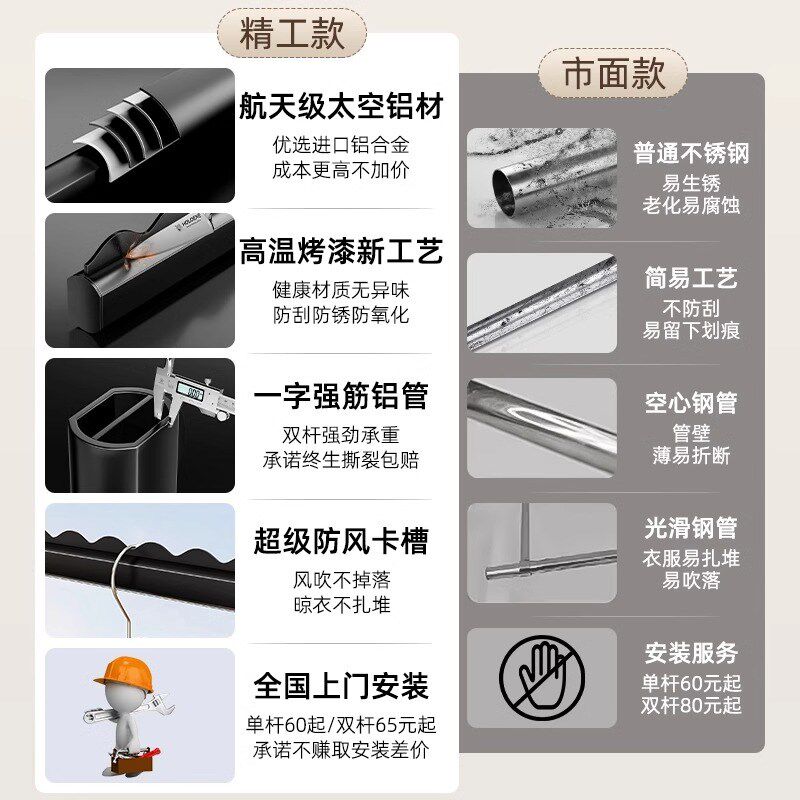 晾衣架阳台家用固定式晾衣杆顶装挂晒衣杆一根打孔墙上固定吊杆子