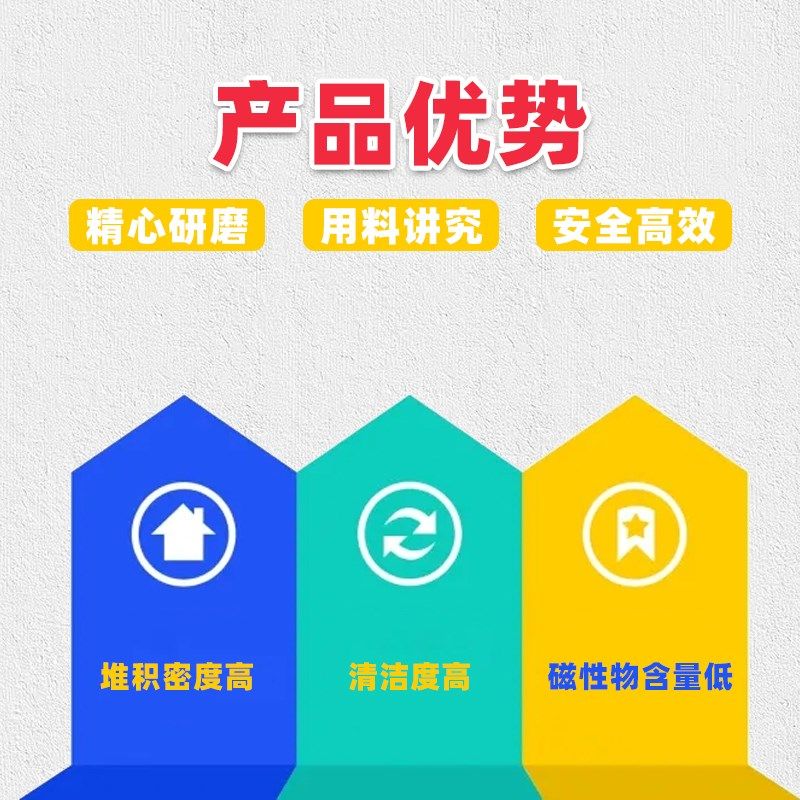 白刚玉砂一级喷砂机磨料微粉耐磨氧化铝颗粒除锈抛光研磨石英砂