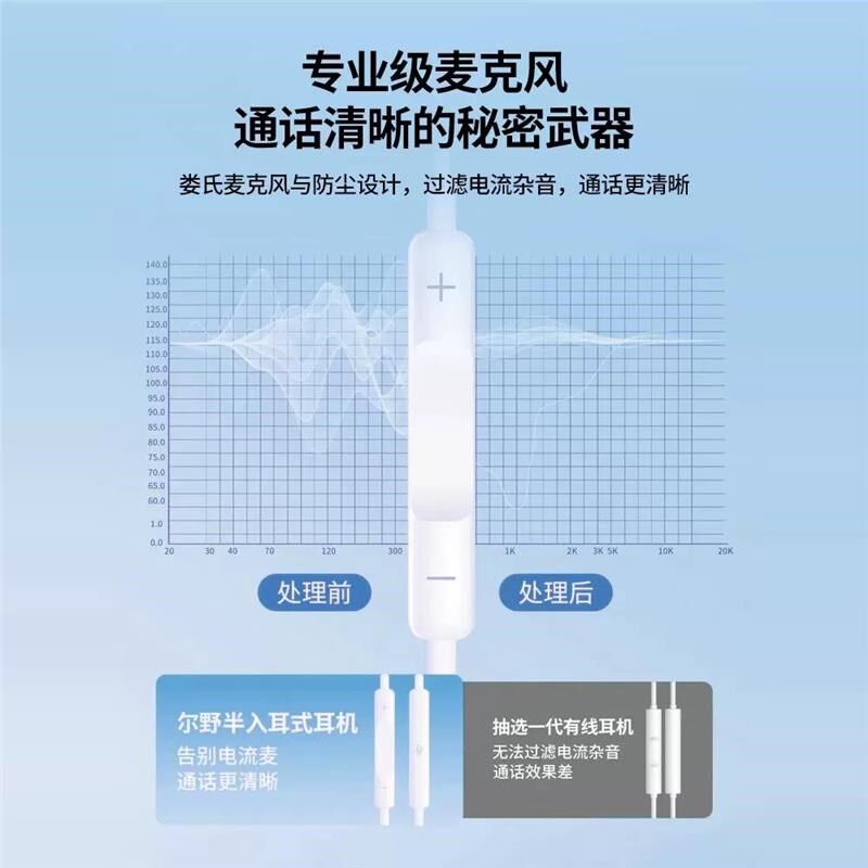 有线耳机高音质半入耳式k歌typec接口带线3.5mm圆孔电脑安卓696