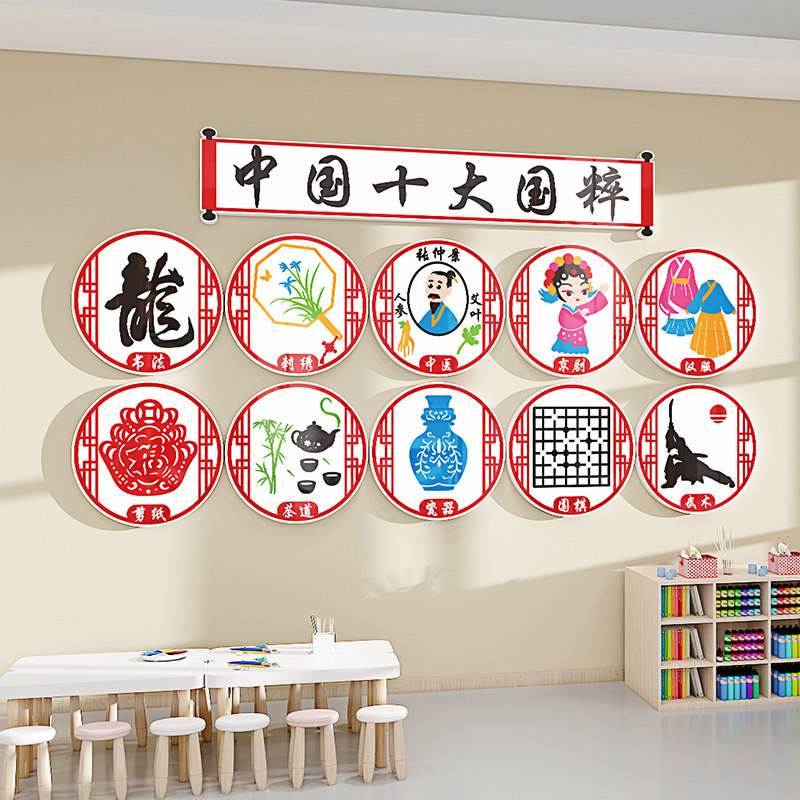中国十大国粹幼儿园教室文化背景墙面布置卡通立体墙贴防水自粘画