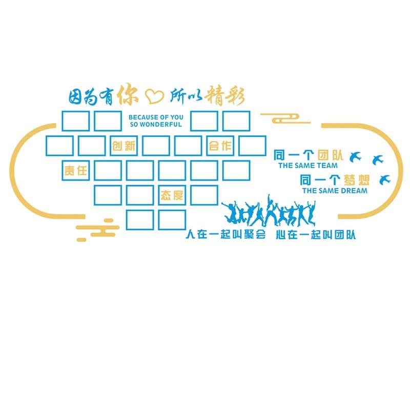 企业员工风采文化墙团队激励标语墙贴办公室照片墙装饰展示墙布置