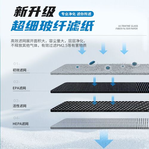 ffu空气净化器工业无尘车间风机高效过滤百级层流净化器FFU净化器