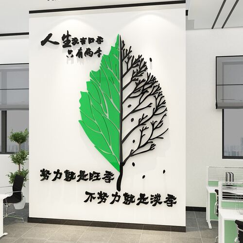 企业文化b电商办公室墙面装饰司背景销售部氛围布置会议励志标语