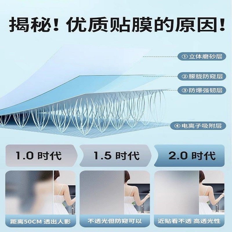 磨砂玻璃贴纸防窥窗户防走光静电贴膜透光不透明浴室卫生间遮光膜