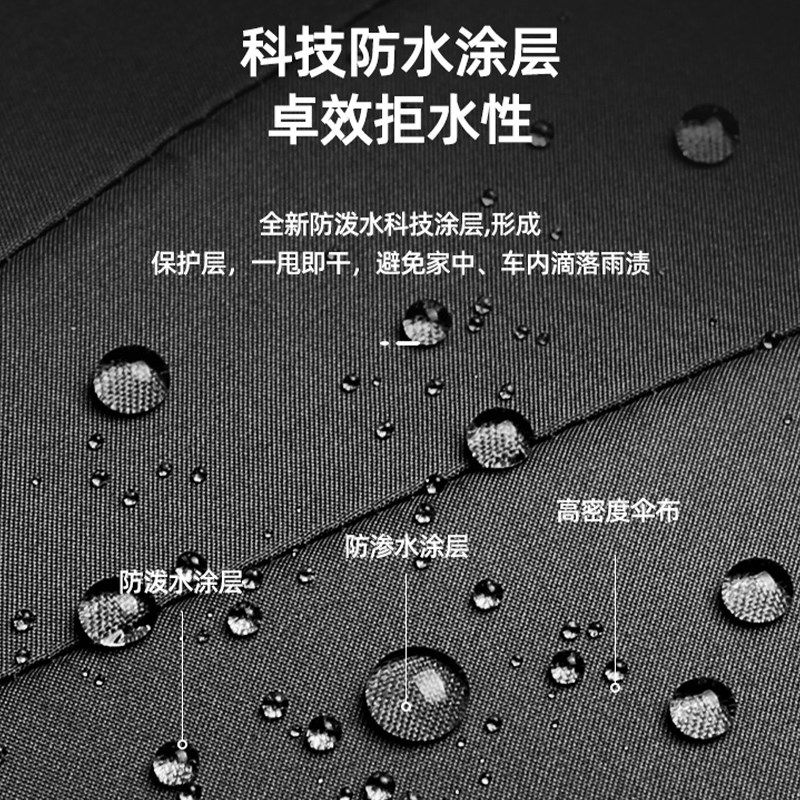 手动24骨雨伞订制logo广告伞抗风加固大号双人绿色长柄伞定制图案