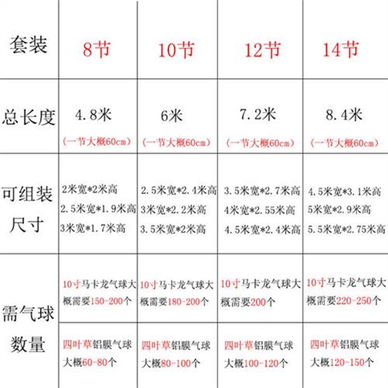 气球拱门支架底座pvc管拱门结婚开业生日店庆布置路引拱形门杆子