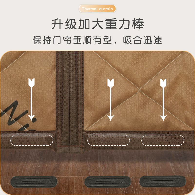 门帘冬季保暖防风加厚家用隔断帘空调保温防寒超市店铺商用棉门帘