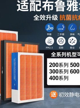 适配blueair滤网203/303/403/503/603/布鲁雅尔空气净化器过滤芯