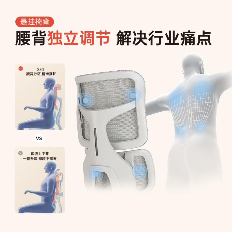 西昊人体工学椅S50家用久坐舒适电脑椅老板办公座椅电竞椅子靠背