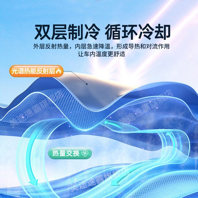 适用于腾势D9/N7/N8天窗遮阳帘顶部Z9GT静电天幕隔热挡防晒帘配件