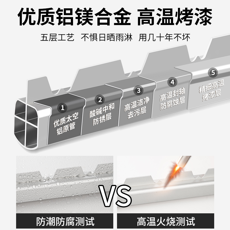 晾衣杆阳台顶装固定式凉衣捍家用挂衣杆单杆晾衣架吊挂晒衣杆一根