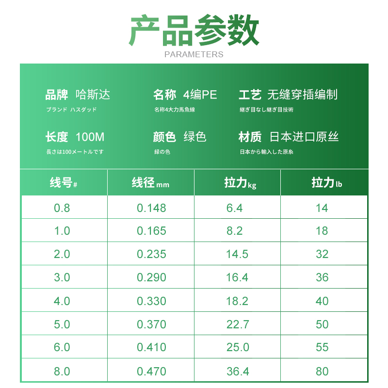 大力马钓鱼线PE矶海钓线防咬100米灰色4编织线路亚线筏钓线