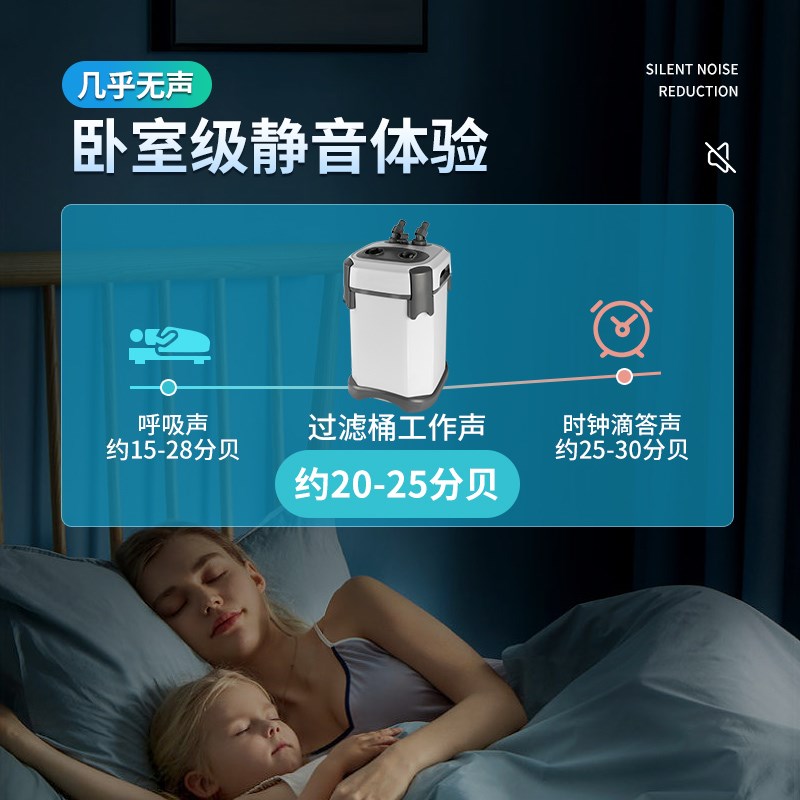 京业鱼缸过滤桶外置静音三合一水循环净水泵系统草缸水族箱过滤筒