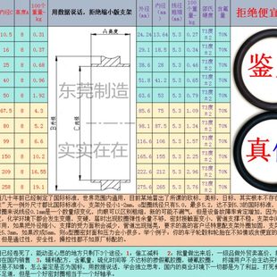 KF16 KF40 304不锈钢卡箍 KF25 真空快卸法兰软胶 50真空快装 卡箍
