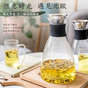玻璃凉水壶家用冷水壶耐热防爆果汁茶壶大容量耐高温水杯水壶套装