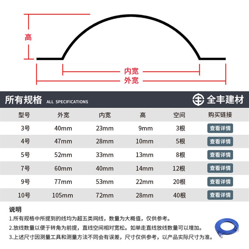 不锈钢弧形地线槽加厚明装防踩半圆装饰明线地槽地面金属扣压线槽