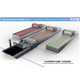 掌动RCD 针荐织梭织布料多自裁剪裁 2030柜推 防护服无纺布裁剪机