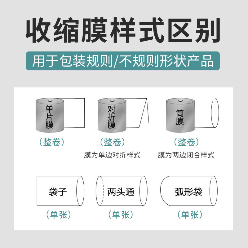 硕达 POF热缩膜袋PVC热收缩膜包装机专用对折膜环保低温交联膜塑