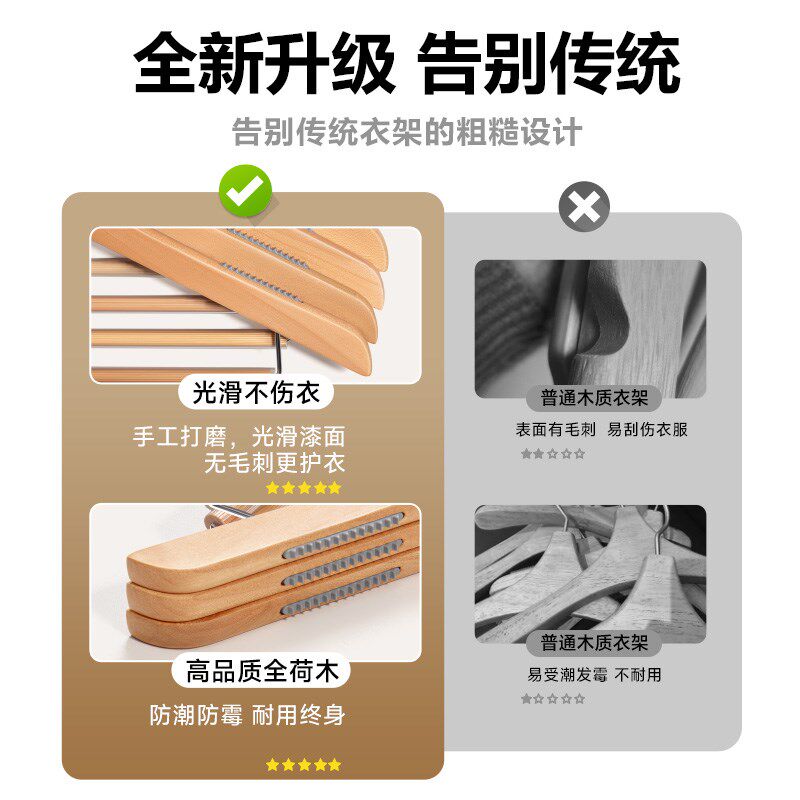 木质防滑衣架子家用挂衣实木衣撑无痕高端酒店服装店专用木头原木