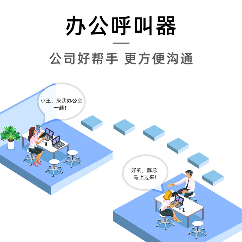 无线语音对讲门铃超远距离双向内部通充电话机别墅老人呼叫器家用