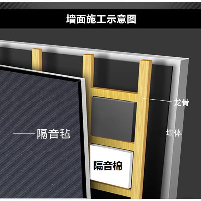 销直阻尼隔音毡家用吊顶隔断龙骨墙面隔音毯卧室隔墙静音片