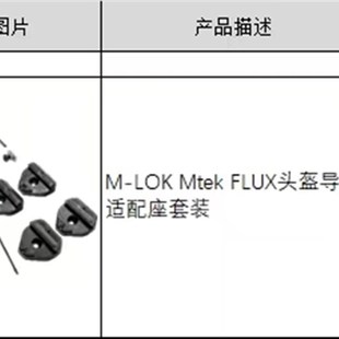 【回马枪防务】iM32H拾音降噪通讯战术耳机头盔支架盔挂式套装