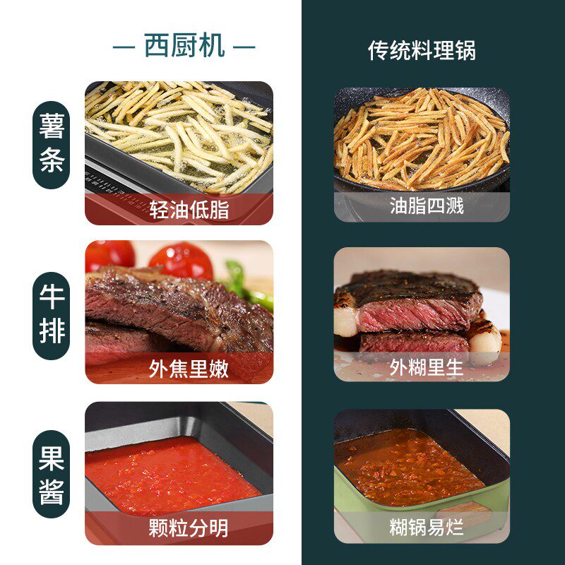臻米智能西厨机多功能料理锅网红一体锅家用烹饪炒菜煎烤牛排机