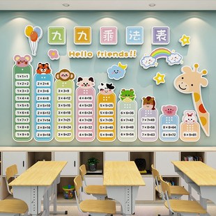 学校班级公式文化墙贴开学教室墙面装饰布置幼儿园九九乘法表立体