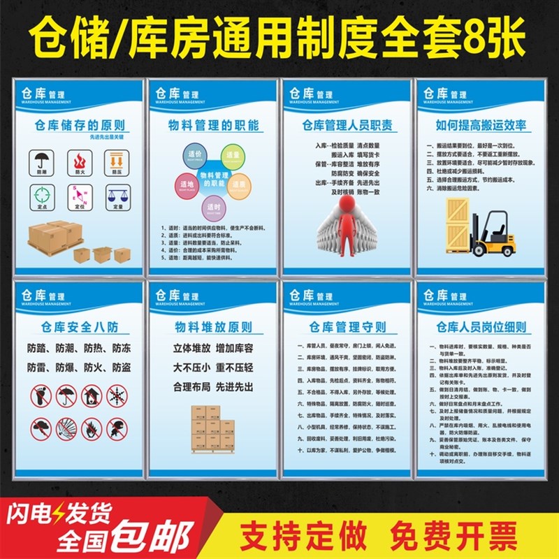 仓储原则提示牌仓库重地防晒防潮标识八防物料管理职责规程制度