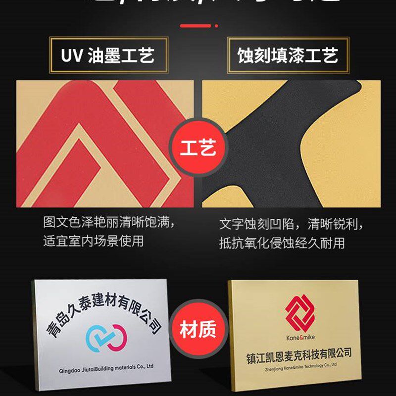 不锈钢牌匾广告牌公司门牌门头招牌子铜牌定O做定制标识挂牌订制