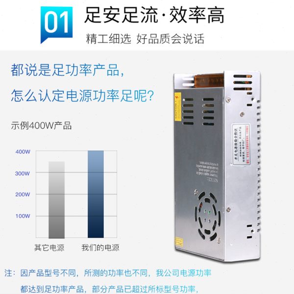 500W600W大功率开关电源 DC12V24V48VLED监控车载打印机工业电源