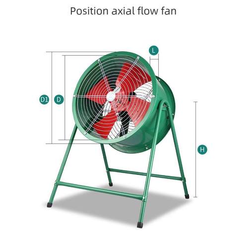上海台达Sf轴流风机220V工业后通风排风机380V节能铜芯线厨房排烟