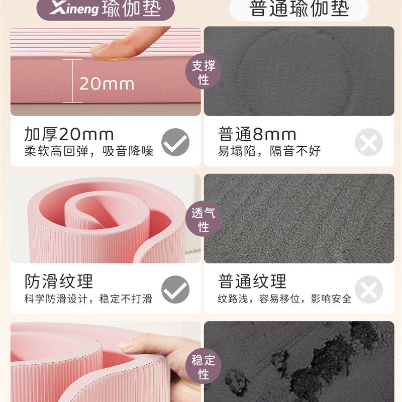 瑜伽垫2025新款专业防滑减震静音加厚女士健身垫家用地垫瑜珈垫子