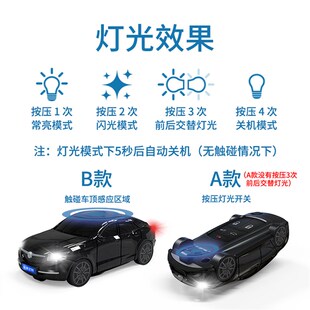 适用于长安CS75钥匙套CS55Plus汽车模型壳逸动35扣欧尚X7X5包改装