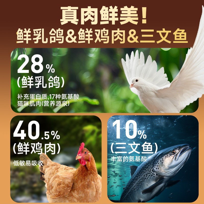 猎奇M8低温烘焙猫粮美毛专研绵羊奶蛋酥包全阶段全价无谷鲜肉乳鸽