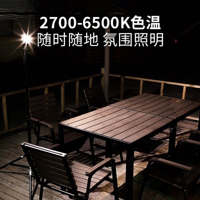 山力士C600露营随身灯迷你灯徒步登山头灯野营灯帐篷灯户外照明灯